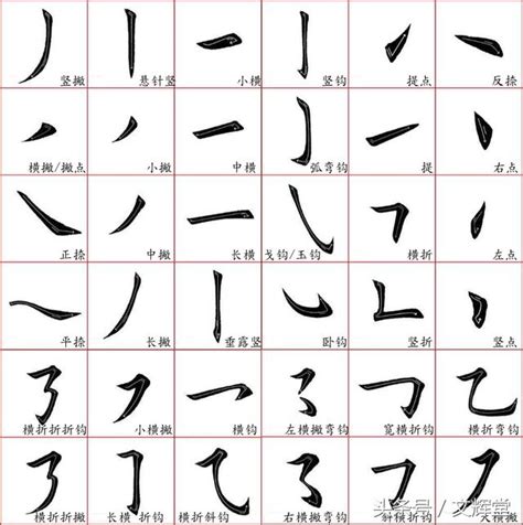 筆畫16劃的字|全字筆畫為16的漢字